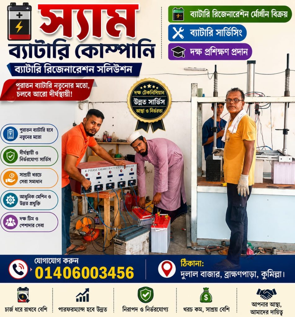 কর্মসংস্থান সৃষ্টি ও দক্ষতা অর্জনে নতুন দিগন্ত উন্মোচন করলো সফল উদ্যোক্তা